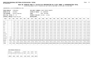 DIRECCION REGIONAL SECTORIAL DE EDUCACION - TACNA                                                                                                                                                               Página:       90
Ruc :20325722941
                                          HOJA DE TRABAJO PARA EL CALCULO DE PREPARACION DE CLASE SOBRE LA REMUNERACION TOTAL
                                                          CALCULO REALIZADO AL 30 %; Y AJUSTES DEL 16% A LOS D.U.090-1996, D.U.073-1997, D.U.011-1999

LIQUIDACION AL 31 DE DICIEMBRE DEL 2011

CODIGO MODULAR          : 1000429832                                         APELLIDOS Y NOMBRES: FLORES PACHECO ROBERTO
NUMERO DE DNI           : 00429832                                           CENTRO DE TRABAJO      : IE. CHAMPAGNAT
TIPO SERVIDOR           : Docente Nombrado                                   CARGO                  : PROF. POR HORA
NIVEL MAG. ACTUAL: IV - 24                                                   PERIODO A ANALIZAR : 02/1991 - 12/2011
EXPEDIEN. PROCESO: Proceso N§ 4216                                           OBSERVACIONES          :

   Meses     1991       1992       1993         1994     1995      1996       1997      1998     1999     2000     2001     2002     2003     2004     2005     2006     2007     2008     2009     2010      2011        Total



Enero                     9.26      46.14        67.14    135.25    139.99     186.80   244.40   244.40   308.31   308.31   323.29   323.29   353.29   392.45   422.45   444.73   444.73   444.73   444.73     444.73     5,728.42

Febrero                   9.26      46.14        67.14    135.25    139.99     186.80   244.40   244.40   308.31   308.31   323.29   323.29   353.29   392.45   422.45   444.73   444.73   444.73   444.73     444.73     5,728.42

Marzo                     9.26      46.14        67.14    135.25    139.99     186.80   244.40   244.40   308.31   308.31   323.29   323.29   353.29   392.45   422.45   444.73   444.73   444.73   444.73     444.73     5,728.42

Abril                     9.26      46.14        98.05    135.25    139.99     186.80   244.40   308.31   308.31   308.31   323.29   323.29   353.29   392.45   422.45   444.73   444.73   444.73   444.73     444.73     5,823.24

Mayo                      9.26      67.14        98.05    135.25    139.99     186.80   244.40   308.31   308.31   308.31   323.29   353.29   378.95   413.45   434.00   444.73   444.73   444.73   444.73     444.73     5,932.45

Junio                     9.26      67.14        98.05    135.25    139.99     186.80   244.40   308.31   308.31   308.31   323.29   353.29   378.95   413.45   434.00   444.73   444.73   444.73   444.73     444.73     5,932.45

Julio                     9.26      67.14        98.05    135.25    139.99     186.80   244.40   308.31   308.31   308.31   323.29   353.29   378.95   413.45   434.00   444.73   444.73   444.73   444.73     444.73     5,932.45

Agosto                   27.26      67.14        98.05    139.99    139.99     244.40   244.40   308.31   308.31   308.31   323.29   353.29   392.45   422.45   434.00   444.73   444.73   444.73   444.73     444.73     6,035.29

Setiembre                27.26      67.14        98.05    139.99    139.99     244.40   244.40   308.31   308.31   323.29   323.29   353.29   392.45   422.45   444.73   444.73   444.73   444.73   444.73     444.73     6,061.00

Octubre                  27.26      67.14       135.25    139.99    139.99     244.40   244.40   308.31   308.31   323.29   323.29   353.29   392.45   422.45   444.73   444.73   444.73   444.73   444.73     444.73     6,098.20

Noviembre       5.18     27.26      67.14       135.25    139.99   186.80      244.40   244.40   308.31   308.31   323.29   323.29   353.29   392.45   422.45   444.73   444.73   444.73   444.73   444.73     444.73     6,150.19

Diciembre       5.18     27.26      67.14       135.25    139.99   186.80      244.40   244.40   308.31   308.31   323.29   323.29   353.29   392.45   422.45   444.73   444.73   444.73   444.73   444.73     444.73     6,150.19

Usuario        10.36    201.12    721.68 1,195.47 1,646.70 1,773.50 2,529.60 2,932.80 3,507.99 3,699.72 3,759.64 3,879.48 4,119.48 4,512.26 4,922.40 5,204.72 5,336.76 5,336.76 5,336.76 5,336.76            5,336.76 71,300.72

Essalud         0.93     18.10      64.95       107.59    148.20   159.62      227.66   263.95   315.72   332.97   338.37   349.15   349.15   349.15   349.15   349.15   349.15   349.15   349.15   349.15     349.15     5,508.74

TOTAL          11.29    219.22    786.63 1,303.06 1,794.90 1,933.12 2,757.26 3,196.75 3,823.71 4,032.69 4,098.01 4,228.63 4,468.63 4,861.41 5,271.55 5,553.87 5,685.91 5,685.91 5,685.91 5,685.91            5,685.91 76,809.46




            COSTO MENSUAL PERIODO 2012

            Prepa. de          Ajuste del 16%            Importe    Total     Aporte    Costo
            Clase 30% DU.090-96 DU.073-97 DU.011-99      Pagado    Usuario    Essalud   Total



             384.33      26.24      30.44       35.31     31.59    444.73      40.03    484.75
 