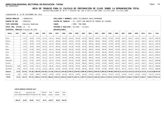 DIRECCION REGIONAL SECTORIAL DE EDUCACION - TACNA                                                                                                                                                               Página:      150
Ruc :20325722941
                                          HOJA DE TRABAJO PARA EL CALCULO DE PREPARACION DE CLASE SOBRE LA REMUNERACION TOTAL
                                                          CALCULO REALIZADO AL 30 %; Y AJUSTES DEL 16% A LOS D.U.090-1996, D.U.073-1997, D.U.011-1999

LIQUIDACION AL 31 DE DICIEMBRE DEL 2011

CODIGO MODULAR          : 1000663542                                         APELLIDOS Y NOMBRES: LOPEZ VILLANUEVA SAULO BERNARDO
NUMERO DE DNI           : 00663542                                           CENTRO DE TRABAJO      : IE. 42075 SAN MARTIN DE PORRES DE CAIRANI
TIPO SERVIDOR           : Docente Nombrado                                   CARGO                  : PROF. POR HORA
NIVEL MAG. ACTUAL: II - 24                                                   PERIODO A ANALIZAR : 02/1991 - 12/2011
EXPEDIEN. PROCESO: Proceso N§ 4932                                           OBSERVACIONES          :

   Meses     1991       1992       1993         1994     1995      1996       1997      1998     1999     2000     2001     2002     2003     2004     2005     2006     2007     2008     2009     2010      2011        Total



Enero                    10.37      46.94        67.94    135.14    135.14     180.28   232.64   232.64   293.38   293.38   308.36   308.36   339.49   373.99   403.99   426.27   426.27   426.27   426.27     426.27     5,493.39

Febrero                  10.37      46.94        67.94    135.14    135.14     180.28   232.64   232.64   293.38   293.38   308.36   308.36   339.49   373.99   403.99   426.27   426.27   426.27   426.27     426.27     5,493.39

Marzo                    10.37      46.94        67.94    135.14    135.14     180.28   232.64   232.64   293.38   293.38   308.36   308.36   339.49   373.99   403.99   426.27   426.27   426.27   426.27     426.27     5,493.39

Abril                    10.37      46.94        98.54    135.14    135.14     180.28   232.64   293.38   293.38   293.38   308.36   308.36   339.49   373.99   403.99   426.27   426.27   426.27   426.27     426.27     5,584.73

Mayo                     10.37      67.94        98.54    135.14    135.14     180.28   232.64   293.38   293.38   293.38   308.36   339.49   360.49   394.99   415.54   426.27   426.27   426.27   426.27     426.27     5,690.41

Junio                    10.37      67.94        98.54    135.14    135.14     180.28   232.64   293.38   293.38   293.38   308.36   339.49   360.49   394.99   415.54   426.27   426.27   426.27   426.27     426.27     5,690.41

Julio                    10.37      67.94        98.54    135.14    135.14     180.28   232.64   293.38   293.38   293.38   308.36   339.49   360.49   394.99   415.54   426.27   426.27   426.27   426.27     426.27     5,690.41

Agosto                   28.37      67.94        98.54    135.14    135.14     232.64   232.64   293.38   293.38   293.38   308.36   339.49   373.99   403.99   415.54   426.27   426.27   426.27   426.27     426.27     5,783.27

Setiembre                28.37      67.94        98.54    135.14    135.14     232.64   232.64   293.38   293.38   308.36   308.36   339.49   373.99   403.99   426.27   426.27   426.27   426.27   426.27     426.27     5,808.98

Octubre                  28.37      67.94       135.14    135.14    135.14     232.64   232.64   293.38   293.38   308.36   308.36   339.49   373.99   403.99   426.27   426.27   426.27   426.27   426.27     426.27     5,845.58

Noviembre       6.08     28.37      67.94       135.14    135.14   180.28      232.64   232.64   293.38   293.38   308.36   308.36   339.49   373.99   403.99   426.27   426.27   426.27   426.27   426.27     426.27     5,896.80

Diciembre       6.08     28.37      67.94       135.14    135.14   180.28      232.64   232.64   293.38   293.38   308.36   308.36   339.49   373.99   403.99   426.27   426.27   426.27   426.27   426.27     426.27     5,896.80

Usuario        12.16    214.44    731.28 1,200.48 1,621.68 1,711.96 2,425.16 2,791.68 3,338.34 3,520.56 3,580.48 3,700.32 3,949.36 4,309.38 4,700.88 4,983.20 5,115.24 5,115.24 5,115.24 5,115.24            5,115.24 68,367.56

Essalud         1.09     19.30      65.82       108.04    145.95   154.08      218.26   251.25   300.45   316.85   322.24   333.03   333.03   333.03   333.03   333.03   333.03   333.03   333.03   333.03     333.03     5,243.54

TOTAL          13.25    233.74    797.10 1,308.52 1,767.63 1,866.04 2,643.42 3,042.93 3,638.79 3,837.41 3,902.72 4,033.35 4,282.39 4,642.41 5,033.91 5,316.23 5,448.27 5,448.27 5,448.27 5,448.27            5,448.27 73,611.10




            COSTO MENSUAL PERIODO 2012

            Prepa. de          Ajuste del 16%            Importe    Total     Aporte    Costo
            Clase 30% DU.090-96 DU.073-97 DU.011-99      Pagado    Usuario    Essalud   Total



             369.25      24.65      28.60       33.17     29.41    426.27      38.36    464.63
 