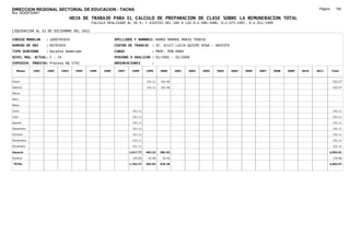 DIRECCION REGIONAL SECTORIAL DE EDUCACION - TACNA                                                                                                                   Página:     182
Ruc :20325722941
                                 HOJA DE TRABAJO PARA EL CALCULO DE PREPARACION DE CLASE SOBRE LA REMUNERACION TOTAL
                                           CALCULO REALIZADO AL 30 %; Y AJUSTES DEL 16% A LOS D.U.090-1996, D.U.073-1997, D.U.011-1999

LIQUIDACION AL 31 DE DICIEMBRE DEL 2011

CODIGO MODULAR     : 1000795859                         APELLIDOS Y NOMBRES: RAMOS MAMANI MARIA TERESA
NUMERO DE DNI      : 00795859                           CENTRO DE TRABAJO     : IE. 42127 LUCIA QUISPE NINA - ARICOTA
TIPO SERVIDOR      : Docente Nombrado                   CARGO                 : PROF. POR HORA
NIVEL MAG. ACTUAL: I - 24                               PERIODO A ANALIZAR : 02/1991 - 02/2008
EXPEDIEN. PROCESO: Proceso N§ 5741                      OBSERVACIONES         :

   Meses    1991   1992   1993     1994   1995   1996    1997    1998      1999     2000     2001   2002   2003   2004   2005   2006   2007   2008   2009   2010   2011       Total



Enero                                                                      231.11   291.46                                                                                    522.57

Febrero                                                                    231.11   291.46                                                                                    522.57

Marzo

Abril

Mayo

Junio                                                             231.11                                                                                                      231.11

Julio                                                             231.11                                                                                                      231.11

Agosto                                                            231.11                                                                                                      231.11

Setiembre                                                         231.11                                                                                                      231.11

Octubre                                                           231.11                                                                                                      231.11

Noviembre                                                         231.11                                                                                                      231.11

Diciembre                                                         231.11                                                                                                      231.11

Usuario                                                         1,617.77   462.22   582.92                                                                                2,662.91

Essalud                                                           145.60    41.60    52.46                                                                                    239.66

TOTAL                                                           1,763.37   503.82   635.38                                                                                2,902.57
 