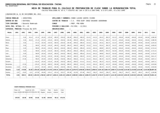 DIRECCION REGIONAL SECTORIAL DE EDUCACION - TACNA                                                                                                                                                                Página:       23
Ruc :20325722941
                                          HOJA DE TRABAJO PARA EL CALCULO DE PREPARACION DE CLASE SOBRE LA REMUNERACION TOTAL
                                                          CALCULO REALIZADO AL 30 %; Y AJUSTES DEL 16% A LOS D.U.090-1996, D.U.073-1997, D.U.011-1999

LIQUIDACION AL 31 DE DICIEMBRE DEL 2011

CODIGO MODULAR          : 1000470961                                         APELLIDOS Y NOMBRES: CONDE LUCERO SANTOS ISIDRO
NUMERO DE DNI           : 00470961                                           CENTRO DE TRABAJO      : I.E.       PERU BIRF JORGE BASADRE GROHOMANN
TIPO SERVIDOR           : Docente Nombrado                                   CARGO                  : PROF. POR HORA
NIVEL MAG. ACTUAL: IV - 24                                                   PERIODO A ANALIZAR : 02/1991 - 12/2011
EXPEDIEN. PROCESO: Proceso N§ 5079                                           OBSERVACIONES          :

   Meses     1991       1992       1993         1994     1995      1996       1997      1998     1999     2000      2001     2002     2003     2004     2005     2006     2007     2008     2009     2010      2011        Total



Enero                     9.26      46.14        67.14    135.24    135.24     180.53   236.36   236.36   298.23    298.23   313.21   313.21   343.21   382.37   412.37   434.64   434.64   434.64   434.64     434.64     5,580.30

Febrero                   9.26      46.14        67.14    135.24    135.24     180.53   236.36   236.36   298.23    298.23   313.21   313.21   343.21   382.37   412.37   434.64   434.64   434.64   434.64     434.64     5,580.30

Marzo                     9.26                   67.14    135.24    135.24     180.53   236.36   236.36   298.23    298.23   313.21   313.21   343.21   382.37   412.37   434.64   434.64   434.64   434.64     434.64     5,534.16

Abril                     9.26                   98.04    135.24    135.24     180.53   236.36   298.23   298.23    298.23   313.21   313.21   343.21   382.37   412.37   434.64   434.64   434.64   434.64     434.64     5,626.93

Mayo                      9.26                   98.04    135.24    135.24     180.53   236.36   298.23   298.23    298.23   313.21   343.21   368.87   403.37   423.92   434.64   434.64   434.64   434.64     434.64     5,715.14

Junio                     9.26                   98.04    135.24    135.24     180.53   236.36   298.23   298.23    298.23   313.21   343.21   368.87   403.37   423.92   434.64   434.64   434.64   434.64     434.64     5,715.14

Julio                     9.26                   98.04    135.24    135.24     180.53   236.36   298.23   298.23    298.23   313.21   343.21   368.87   403.37   423.92   434.64   434.64   434.64   434.64     434.64     5,715.14

Agosto                   27.26                   98.04    135.24    135.24     236.36   236.36   298.23   298.23    298.23   313.21   343.21   382.37   412.37   423.92   434.64   434.64   434.64   434.64     434.64     5,811.47

Setiembre                27.26                   98.04    135.24    135.24     236.36   236.36   298.23   298.23    313.21   313.21   343.21   382.37   412.37   434.64   434.64   434.64   434.64   434.64     434.64     5,837.17

Octubre                                         135.24    135.24    135.24     236.36   236.36   298.23   298.23    313.21   313.21   343.21   382.37   412.37   434.64   434.64   434.64   434.64   434.64     434.64     5,847.11

Noviembre                27.26                  135.24    135.24    180.53     236.36   236.36   298.23   298.23    313.21   313.21   343.21   382.37   412.37   434.64   434.64   434.64   434.64   434.64     434.64     5,919.66

Diciembre       5.18     27.26                  135.24    135.24    180.53     236.36   236.36   298.23   298.23    313.21   313.21   343.21   382.37   412.37   434.64   434.64   434.64   434.64   434.64     434.64     5,924.84

Usuario         5.18    173.86      92.28 1,195.38 1,622.88 1,713.46 2,445.51 2,836.32 3,393.15 3,578.76 3,638.68 3,758.52 3,998.52 4,391.30 4,801.44 5,083.72 5,215.68 5,215.68 5,215.68 5,215.68            5,215.68 68,807.36

Essalud         0.47     15.65       8.31       107.58    146.06   154.21      220.10   255.27   305.38   322.09    327.48   338.27   338.27   338.27   338.27   338.27   338.27   338.27   338.27   338.27     338.27     5,283.88

TOTAL           5.65    189.51    100.59 1,302.96 1,768.94 1,867.67 2,665.61 3,091.59 3,698.53 3,900.85 3,966.16 4,096.79 4,336.79 4,729.57 5,139.71 5,421.99 5,553.95 5,553.95 5,553.95 5,553.95             5,553.95 74,091.24




            COSTO MENSUAL PERIODO 2012

            Prepa. de          Ajuste del 16%            Importe    Total     Aporte    Costo
            Clase 30% DU.090-96 DU.073-97 DU.011-99      Pagado    Usuario    Essalud   Total



             376.92      25.48      29.56       34.28     31.59    434.64      39.12    473.76
 