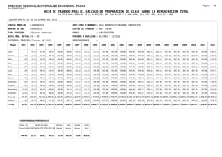 DIRECCION REGIONAL SECTORIAL DE EDUCACION - TACNA                                                                                                                                                               Página:       58
Ruc :20325722941
                                          HOJA DE TRABAJO PARA EL CALCULO DE PREPARACION DE CLASE SOBRE LA REMUNERACION TOTAL
                                                          CALCULO REALIZADO AL 35 %; Y AJUSTES DEL 16% A LOS D.U.090-1996, D.U.073-1997, D.U.011-1999

LIQUIDACION AL 31 DE DICIEMBRE DEL 2011

CODIGO MODULAR          : 1000403053                                         APELLIDOS Y NOMBRES: VEGA RODRIGUEZ ORLANDO CONCEPCION
NUMERO DE DNI           : 00403053                                           CENTRO DE TRABAJO      : DRET TACNA
TIPO SERVIDOR           : Docente Nombrado                                   CARGO                  : SUB-DIRECTOR
NIVEL MAG. ACTUAL: V - 40                                                    PERIODO A ANALIZAR : 02/1991 - 12/2011
EXPEDIEN. PROCESO: Proceso N§ 5130                                           OBSERVACIONES          :

   Meses     1991       1992       1993         1994     1995      1996       1997      1998     1999     2000     2001     2002     2003     2004     2005     2006     2007     2008     2009     2010      2011        Total



Enero                    18.75      63.90        88.40    180.80    180.80     241.16   311.17   311.17   392.38   392.38   409.86   409.86   444.86   485.11   520.11   567.36   567.36   567.36   567.36     567.36     7,287.51

Febrero         3.99     18.75      63.90        88.40    180.80   180.80      241.16   311.17   311.17   392.38   392.38   409.86   409.86   444.86   485.11   520.11   567.36   567.36   567.36   567.36     567.36     7,291.50

Marzo           3.99     18.75      63.90        88.40    180.80   180.80      241.16   311.17   311.17   392.38   392.38   409.86   409.86   444.86   485.11   520.11   567.36   567.36   567.36   567.36     567.36     7,291.50

Abril           3.99     18.75      63.90       130.40    180.80   180.80      241.16   311.17   392.38   392.38   392.38   409.86   409.86   444.86   485.11   520.11   567.36   567.36   567.36   567.36     567.36     7,414.71

Mayo            3.99     18.75      88.40       130.40    180.80   180.80      241.16   311.17   392.38   392.38   392.38   409.86   444.86   469.36   509.61   544.61   567.36   567.36   567.36   567.36     567.36     7,547.71

Junio           3.99     18.75      88.40       130.40    180.80   180.80      241.16   311.17   392.38   392.38   392.38   409.86   444.86   469.36   509.61   544.61   567.36   567.36   567.36   567.36     567.36     7,547.71

Julio           3.99     18.75      88.40       130.40    180.80   180.80      241.16   311.17   392.38   392.38   392.38   409.86   444.86   469.36   509.61   544.61   567.36   567.36   567.36   567.36     567.36     7,547.71

Agosto          3.99     39.75      88.40       130.40    180.80   180.80      311.17   311.17   392.38   392.38   392.38   409.86   444.86   485.11   520.11   544.61   567.36   567.36   567.36   567.36     567.36     7,664.97

Setiembre       3.99     39.75      88.40       130.40    180.80   180.80      311.17   311.17   392.38   392.38   409.86   409.86   444.86   485.11   520.11   567.36   567.36   567.36   567.36   567.36     567.36     7,705.20

Octubre         3.99     39.75      88.40       180.80    180.80   180.80      311.17   311.17   392.38   392.38   409.86   409.86   444.86   485.11   520.11   567.36   567.36   567.36   567.36   567.36     567.36     7,755.60

Noviembre      10.03     39.75      88.40       180.80    180.80   241.16      311.17   311.17   392.38   392.38   409.86   409.86   444.86   485.11   520.11   567.36   567.36   567.36   567.36   567.36     567.36     7,822.00

Diciembre      10.03     39.75      88.40       180.80    180.80   241.16      311.17   311.17   392.38   392.38   409.86   409.86   444.86   485.11   520.11   567.36   567.36   567.36   567.36   567.36     567.36     7,822.00

Usuario        55.97    330.00    962.80 1,590.00 2,169.60 2,290.32 3,243.97 3,734.04 4,464.93 4,708.56 4,778.48 4,918.32 5,198.32 5,613.07 6,069.82 6,528.32 6,808.32 6,808.32 6,808.32 6,808.32            6,808.32 90,698.12

Essalud         5.04     29.70      86.65       143.10    195.26   206.13      291.96   336.06   401.84   423.77   430.06   442.65   442.65   442.65   442.65   442.65   442.65   442.65   442.65   442.65     442.65     6,976.37

TOTAL          61.01    359.70 1,049.45 1,733.10 2,364.86 2,496.45 3,535.93 4,070.10 4,866.77 5,132.33 5,208.54 5,360.97 5,640.97 6,055.72 6,512.47 6,970.97 7,250.97 7,250.97 7,250.97 7,250.97             7,250.97 97,674.49




            COSTO MENSUAL PERIODO 2012

            Prepa. de          Ajuste del 16%            Importe    Total     Aporte    Costo
            Clase 35% DU.090-96 DU.073-97 DU.011-99      Pagado    Usuario    Essalud   Total



             489.96      32.77      38.01       44.10     37.48    567.36      51.06    618.42
 