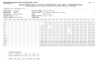 DIRECCION REGIONAL SECTORIAL DE EDUCACION - TACNA                                                                                                                                                                Página:       88
Ruc :20325722941
                                          HOJA DE TRABAJO PARA EL CALCULO DE PREPARACION DE CLASE SOBRE LA REMUNERACION TOTAL
                                                         CALCULO REALIZADO AL 30 %; Y AJUSTES DEL 16% A LOS D.U.090-1996, D.U.073-1997, D.U.011-1999

LIQUIDACION AL 31 DE DICIEMBRE DEL 2011

CODIGO MODULAR          : 1000442930                                        APELLIDOS Y NOMBRES: CALISAYA CATARI OLGA
NUMERO DE DNI           : 00442930                                          CENTRO DE TRABAJO        : IE. 42084 CIRO ALEGRIA BAZAN - SAN PEDRO
TIPO SERVIDOR           : Docente Nombrado                                  CARGO                    : PROF. DE AULA
NIVEL MAG. ACTUAL: II - 30                                                  PERIODO A ANALIZAR : 02/1991 - 12/2011
EXPEDIEN. PROCESO: Proceso N§ 4953                                          OBSERVACIONES            :

   Meses     1991       1992       1993         1994    1995      1996       1997      1998      1999      2000     2001     2002     2003     2004     2005     2006     2007     2008     2009     2010      2011        Total



Enero                                                                                                      306.23   306.23   321.21   321.21   351.21   385.71   418.03   446.38   446.38   446.38   446.38     446.38     4,641.73

Febrero                                                                                                    306.23   306.23   321.21   321.21   351.21   385.71   418.03   446.38   446.38   446.38   446.38     446.38     4,641.73

Marzo                                                                                             242.81   306.23            321.21   321.21   351.21   385.71   418.03   446.38   446.38   446.38   446.38     446.38     4,578.31

Abril                                                                                             306.23   306.23            321.21   321.21   351.21   385.71   418.03   446.38   446.38   446.38   446.38     446.38     4,641.73

Mayo                                                                                              306.23   306.23   306.23   321.21   351.21   372.21   409.03            446.38   446.38   446.38   446.38     446.38     4,604.25

Junio                                                                                             306.23   306.23   306.23   321.21   351.21   372.21   409.03            446.38   446.38   446.38   446.38     446.38     4,604.25

Julio                                                                                             306.23   306.23   306.23   321.21   351.21   372.21   409.03            446.38   446.38   446.38   446.38     446.38     4,604.25

Agosto                                                                                            306.23   306.23   306.23   321.21   351.21   385.71   418.03   432.73   446.38   446.38   446.38   446.38     446.38     5,059.48

Setiembre                                                                                         306.23   306.23   321.21   321.21   351.21   385.71   418.03   446.38   446.38   446.38   446.38   446.38     446.38     5,088.11

Octubre                                                                                           306.23   306.23   321.21   321.21   351.21   385.71   418.03   446.38   446.38   446.38   446.38   446.38     446.38     5,088.11

Noviembre                                                                                         306.23   306.23   321.21   321.21   351.21   385.71   418.03   446.38   446.38   446.38   446.38   446.38     446.38     5,088.11

Diciembre                                                                                         306.23   306.23   321.21   321.21   351.21   385.71   418.03   446.38   446.38   446.38   446.38   446.38     446.38     5,088.11

Usuario                                                                                         2,998.88 3,674.76 3,122.22 3,854.52 4,094.52 4,450.02 4,860.08 3,890.37 5,356.56 5,356.56 5,356.56 5,356.56   5,356.56 57,728.17

Essalud                                                                                           269.90   330.73   281.00   346.91   346.91   346.91   346.91   346.91   346.91   346.91   346.91   346.91     346.91     4,280.25

TOTAL                                                                                           3,268.78 4,005.49 3,403.22 4,201.43 4,441.43 4,796.93 5,206.99 4,237.28 5,703.47 5,703.47 5,703.47 5,703.47   5,703.47 62,008.42




            COSTO MENSUAL PERIODO 2012

            Prepa. de          Ajuste del 16%           Importe    Total     Aporte    Costo
            Clase 30% DU.090-96 DU.073-97 DU.011-99     Pagado    Usuario    Essalud   Total



             386.78      25.85      29.98       34.78    31.00    446.38      40.17    486.56
 