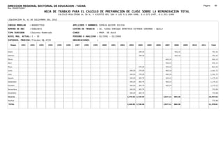DIRECCION REGIONAL SECTORIAL DE EDUCACION - TACNA                                                                                                                         Página:       99
Ruc :20325722941
                                 HOJA DE TRABAJO PARA EL CALCULO DE PREPARACION DE CLASE SOBRE LA REMUNERACION TOTAL
                                           CALCULO REALIZADO AL 30 %; Y AJUSTES DEL 16% A LOS D.U.090-1996, D.U.073-1997, D.U.011-1999

LIQUIDACION AL 31 DE DICIEMBRE DEL 2011

CODIGO MODULAR     : 8000077910                         APELLIDOS Y NOMBRES: COPAJA QUISPE SILVIA
NUMERO DE DNI      : 00662641                           CENTRO DE TRABAJO   : IE. 42091 ENRIQUE DEMETRIO ESTRADA SERRANO - QUILA
TIPO SERVIDOR      : Docente Nombrado                   CARGO               : PROF. DE AULA
NIVEL MAG. ACTUAL: I - 30                               PERIODO A ANALIZAR : 02/1991 - 02/2008
EXPEDIEN. PROCESO: Proceso N§ 4729                      OBSERVACIONES       :

   Meses    1991   1992   1993     1994   1995   1996    1997   1998    1999    2000   2001   2002    2003      2004     2005   2006    2007      2008     2009   2010   2011       Total



Enero                                                                                                           349.29                            442.14                             791.43

Febrero                                                                                                         349.29                            442.14                             791.43

Marzo                                                                                                                                    442.14                                      442.14

Abril                                                                                                                                    442.14                                      442.14

Mayo                                                                                                            370.29                   442.14                                      812.43

Junio                                                                                                  349.29   370.29                   442.14                                     1,161.72

Julio                                                                                                  349.29   370.29                   442.14                                     1,161.72

Agosto                                                                                                 349.29   383.79                   442.14                                     1,175.22

Setiembre                                                                                              349.29   383.79                   442.14                                     1,175.22

Octubre                                                                                                349.29   383.79                   442.14                                     1,175.22

Noviembre                                                                                              349.29   383.79                                                               733.08

Diciembre                                                                                              349.29   383.79                                                               733.08

Usuario                                                                                              2,445.03 3,728.40                 3,537.12   884.28                        10,594.83

Essalud                                                                                                                                                                              775.98

TOTAL                                                                                                2,445.03 3,728.40                 3,537.12   884.28                        11,370.81
 