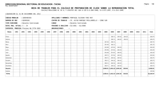 DIRECCION REGIONAL SECTORIAL DE EDUCACION - TACNA                                                                                                                       Página:     168
Ruc :20325722941
                                 HOJA DE TRABAJO PARA EL CALCULO DE PREPARACION DE CLASE SOBRE LA REMUNERACION TOTAL
                                           CALCULO REALIZADO AL 30 %; Y AJUSTES DEL 16% A LOS D.U.090-1996, D.U.073-1997, D.U.011-1999

LIQUIDACION AL 31 DE DICIEMBRE DEL 2011

CODIGO MODULAR     : 1000490383                         APELLIDOS Y NOMBRES: PORTUGAL OLIVERA YURI REY
NUMERO DE DNI      : 00490383                           CENTRO DE TRABAJO   : IE. 42238 ENRIQUE PAILLARDELLE - CONO SUR
TIPO SERVIDOR      : Docente Contratado                 CARGO               : Docente Contratado
NIVEL MAG. ACTUAL: I - 24                               PERIODO A ANALIZAR : 02/1991 - 02/2008
EXPEDIEN. PROCESO: Proceso N§ 5776-3005                 OBSERVACIONES       :

   Meses    1991   1992   1993     1994   1995   1996    1997   1998    1999    2000   2001   2002   2003   2004    2005      2006     2007     2008     2009   2010   2011       Total



Enero                                                                                                                         300.71   264.52   264.52                            829.75

Febrero                                                                                                                       300.71   264.52   264.52                            829.75

Marzo                                                                                                                307.04   300.71                                              607.75

Abril                                                                                                                307.04   300.71                                              607.75

Mayo                                                                                                                 293.96   257.81   264.52                                     816.29

Junio                                                                                                                293.96   257.81   264.52                                     816.29

Julio                                                                                                                293.96   257.81   264.52                                     816.29

Agosto                                                                                                               300.71   257.81   264.52                                     823.04

Setiembre                                                                                                            300.71   264.52   264.52                                     829.75

Octubre                                                                                                              300.71   264.52   264.52                                     829.75

Noviembre                                                                                                            300.71   264.52   264.52                                     829.75

Diciembre                                                                                                            300.71   264.52   264.52                                     829.75

Usuario                                                                                                            2,999.51 3,292.16 2,645.20   529.04                         9,465.91

Essalud                                                                                                                                                                           639.06

TOTAL                                                                                                              2,999.51 3,292.16 2,645.20   529.04                        10,104.97
 