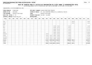 DIRECCION REGIONAL SECTORIAL DE EDUCACION - TACNA                                                                                                                           Página:       39
Ruc :20325722941
                                 HOJA DE TRABAJO PARA EL CALCULO DE PREPARACION DE CLASE SOBRE LA REMUNERACION TOTAL
                                           CALCULO REALIZADO AL 30 %; Y AJUSTES DEL 16% A LOS D.U.090-1996, D.U.073-1997, D.U.011-1999

LIQUIDACION AL 31 DE DICIEMBRE DEL 2011

CODIGO MODULAR     : 1000515667                         APELLIDOS Y NOMBRES: CUENTAS PARIA ROSA CARLOTA
NUMERO DE DNI      : 00515667                           CENTRO DE TRABAJO   : IE. 42217 NUESTROS HEROES DE LA GUERRA DEL PACIFIC
TIPO SERVIDOR      : Docente Contratado                 CARGO               : Docente Contratado
NIVEL MAG. ACTUAL: I - 24                               PERIODO A ANALIZAR : 02/1991 - 02/2008
EXPEDIEN. PROCESO: Proceso N§ 1571                      OBSERVACIONES       :

   Meses    1991   1992   1993     1994   1995   1996    1997   1998    1999    2000   2001     2002     2003     2004     2005   2006    2007      2008     2009   2010   2011       Total



Enero                                                                                                                                               423.22                             423.22

Febrero                                                                                                                                             423.22                             423.22

Marzo

Abril                                                                                                    153.23   336.44                   423.22                                      912.89

Mayo                                                                                                     336.44   357.44                   423.22                                     1,117.10

Junio                                                                                                    336.44   357.44                   423.22                                     1,117.10

Julio                                                                                                    336.44   357.44                   423.22                                     1,117.10

Agosto                                                                                                   336.44   370.94                   423.22                                     1,130.60

Setiembre                                                                              153.23            336.44   370.94                   423.22                                     1,283.83

Octubre                                                                                153.23   153.23   336.44   370.94                   423.22                                     1,437.06

Noviembre                                                                              153.23   153.23   336.44   370.94                   423.22                                     1,437.06

Diciembre                                                                              153.23   153.23   336.44   370.94                   423.22                                     1,437.06

Usuario                                                                                612.92   459.69 2,844.75 3,263.46                 3,808.98   846.44                        11,836.24

Essalud                                                                                 55.16    41.37    41.37    41.37                    41.37    41.37                             882.56

TOTAL                                                                                  668.08   501.06 2,886.12 3,304.83                 3,850.35   887.81                        12,718.80
 