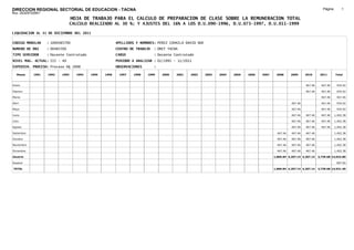 DIRECCION REGIONAL SECTORIAL DE EDUCACION - TACNA                                                                                                                         Página:        1
Ruc :20325722941
                                 HOJA DE TRABAJO PARA EL CALCULO DE PREPARACION DE CLASE SOBRE LA REMUNERACION TOTAL
                                 CALCULO REALIZADO AL 30 %; Y AJUSTES DEL 16% A LOS D.U.090-1996, D.U.073-1997, D.U.011-1999

LIQUIDACION AL 31 DE DICIEMBRE DEL 2011

CODIGO MODULAR     : 1000485700                         APELLIDOS Y NOMBRES: PEREZ COHAILA DAVID NOE
NUMERO DE DNI      : 00485700                           CENTRO DE TRABAJO   : DRET TACNA
TIPO SERVIDOR      : Docente Contratado                 CARGO               : Docente Contratado
NIVEL MAG. ACTUAL: III - 40                             PERIODO A ANALIZAR : 02/1991 - 12/2011
EXPEDIEN. PROCESO: Proceso N§ 2898                      OBSERVACIONES       :

   Meses    1991   1992   1993     1994   1995   1996    1997   1998    1999    2000   2001   2002     2003   2004   2005   2006   2007    2008      2009     2010      2011        Total



Enero                                                                                                                                                         467.46     467.46      934.92

Febrero                                                                                                                                                       467.46     467.46      934.92

Marzo                                                                                                                                                                    467.46      467.46

Abril                                                                                                                                                467.46              467.46      934.92

Mayo                                                                                                                                                 467.46              467.46      934.92

Junio                                                                                                                                                467.46   467.46     467.46     1,402.38

Julio                                                                                                                                                467.46   467.46     467.46     1,402.38

Agosto                                                                                                                                               467.46   467.46     467.46     1,402.38

Setiembre                                                                                                                                   467.46   467.46   467.46                1,402.38

Octubre                                                                                                                                     467.46   467.46   467.46                1,402.38

Noviembre                                                                                                                                   467.46   467.46   467.46                1,402.38

Diciembre                                                                                                                                   467.46   467.46   467.46                1,402.38

Usuario                                                                                                                                   1,869.84 4,207.14 4,207.14   3,739.68 14,023.80

Essalud                                                                                                                                                                              897.60

TOTAL                                                                                                                                     1,869.84 4,207.14 4,207.14   3,739.68 14,921.40
 