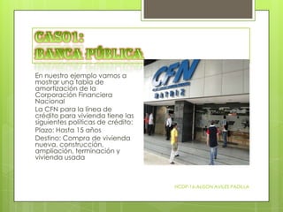 En nuestro ejemplo vamos a
mostrar una tabla de
amortización de la
Corporación Financiera
Nacional
La CFN para la línea de
crédito para vivienda tiene las
siguientes políticas de crédito:
Plazo: Hasta 15 años
Destino: Compra de vivienda
nueva, construcción,
ampliación, terminación y
vivienda usada

HCDP-16-ALISON AVILES PADILLA

 