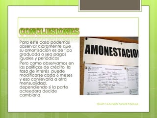 Para este caso podemos
observar claramente que
su amortización es de tipo
graduada o sea pagos
iguales y periódicos
Pero como observamos en
las políticas de crédito la
tasa de interés puede
modificarse cada 6 meses
y eso conllevaría a otra
mensualidad,
dependiendo si la parte
acreedora decide
cambiarla.
HCDP-16-ALISON AVILES PADILLA

 