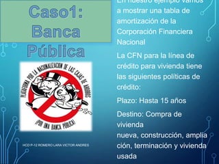 En nuestro ejemplo vamos
a mostrar una tabla de
amortización de la
Corporación Financiera
Nacional
La CFN para la línea de
crédito para vivienda tiene
las siguientes políticas de
crédito:
Plazo: Hasta 15 años

HCD P-12 ROMERO LARA VICTOR ANDRES

Destino: Compra de
vivienda
nueva, construcción, amplia
ción, terminación y vivienda
usada

 