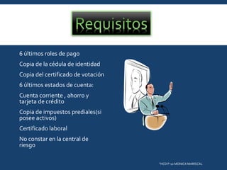 6 últimos roles de pago
Copia de la cédula de identidad
Copia del certificado de votación
6 últimos estados de cuenta:
Cuenta corriente , ahorro y
tarjeta de crédito
Copia de impuestos prediales(si
posee activos)
Certificado laboral
No constar en la central de
riesgo
"HCD P-12 MONICA MARISCAL

 