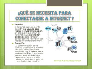 ¿Qué se necesita para
conectarse a Internet ?




Terminal
El terminal es el elemento
que sirve al usuario para
recibir y enviar información.
En el caso más común el
terminal es un ordenador
personal, pero también
puede ser una televisión con
teclado o un teléfono móvil
Conexión
La comunicación entre
nuestro ordenador e Internet
necesita transportarse a
través de algún medio físico.
Normalmente es a través de
la línea telefónica básica,
pero como veremos más
adelante también puede ser
a través de otros medios.

HCDP-16-ALISON AVILES PADILLA

 