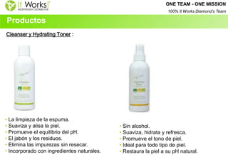 Cleanser y Hydrating Toner : 
• La limpieza de la espuma. 
• Suaviza y alisa la piel. 
• Promueve el equilibrio del pH. 
• El jabón y los residuos. 
• Elimina las impurezas sin resecar. 
• Incorporado con ingredientes naturales. 
• Sin alcohol. 
• Suaviza, hidrata y refresca. 
• Promueve el tono de piel. 
• Ideal para todo tipo de piel. 
• Restaura la piel a su pH natural. 
Productos 
ONE TEAM - ONE MISSION 
100% It Works Diamond’s Team  