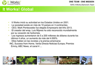 • It Works inició su actividad en los Estados Unidos en 2001. 
• La sociedad existe en más de 10 países en 3 continentes. 
• CEO, Mark Pentecostés fue elegido Empresario del Año 2013. 
• El creador del wrap, Luis Mijares ha sido reconocido mundialmente por su vocación de herborista. 
• Los ingresos aumentaron de 5 a 200 millones de dólares durante los últimos 4 años, un aumento de más del 4.000%. 
• Ellos hablan en las revistas y la prensa americana: INC, Success from Home, Venta Directa Noticias Europa, Premios Emmy, ABC News, el canal 4 ... 
It Works! Global 
ONE TEAM - ONE MISSION 
100% It Works Diamond’s Team  