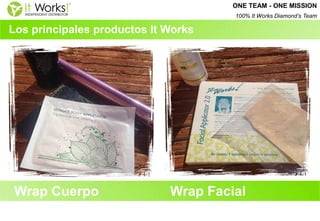 Los principales productos It Works 
Wrap Cuerpo 
Wrap Facial 
ONE TEAM - ONE MISSION 
100% It Works Diamond’s Team  
