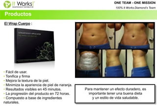 Productos 
Para mantener un efecto duradero, es 
importante tener una buena dieta 
y un estilo de vida saludable. 
El Wrap Cuerpo : 
• Fácil de usar. 
• Tonifica y firma 
• Mejora la textura de la piel. 
• Minimiza la apariencia de piel de naranja. 
• Resultados visibles en 45 minutos. 
• La progresión del producto en 72 horas. 
• Compuesto a base de ingredientes naturales. 
ONE TEAM - ONE MISSION 
100% It Works Diamond’s Team  