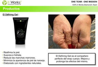 El Défining Gel : 
El Defining Gel es el compañero 
perfecto del wrap cuerpo. Mejora y 
prolonga los efectos del mismo. 
• Reafirma la piel. 
• Suaviza e hidrata. 
• Reduce las manchas marrones. 
• Minimiza la apariencia de piel de naranja. 
• Elaborado con ingredientes naturales. 
Productos 
ONE TEAM - ONE MISSION 
100% It Works Diamond’s Team  