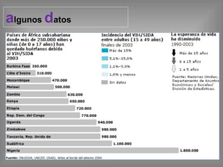 algunos datos
 