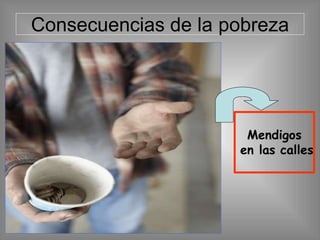 Consecuencias de la pobreza
Mendigos
en las calles
 
