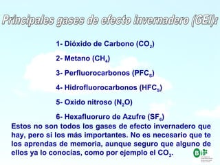 7
7
1- Dióxido de Carbono (CO2)
2- Metano (CH4)
3- Perfluorocarbonos (PFCS)
4- Hidrofluorocarbonos (HFCS)
5- Oxido nitroso (N2O)
6- Hexafluoruro de Azufre (SF6)
Estos no son todos los gases de efecto invernadero que
hay, pero si los más importantes. No es necesario que te
los aprendas de memoria, aunque seguro que alguno de
ellos ya lo conocías, como por ejemplo el CO2.
 
