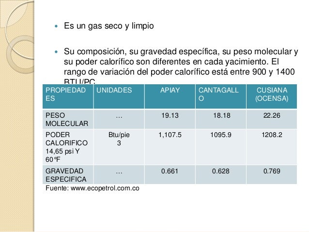 propiedades del gas