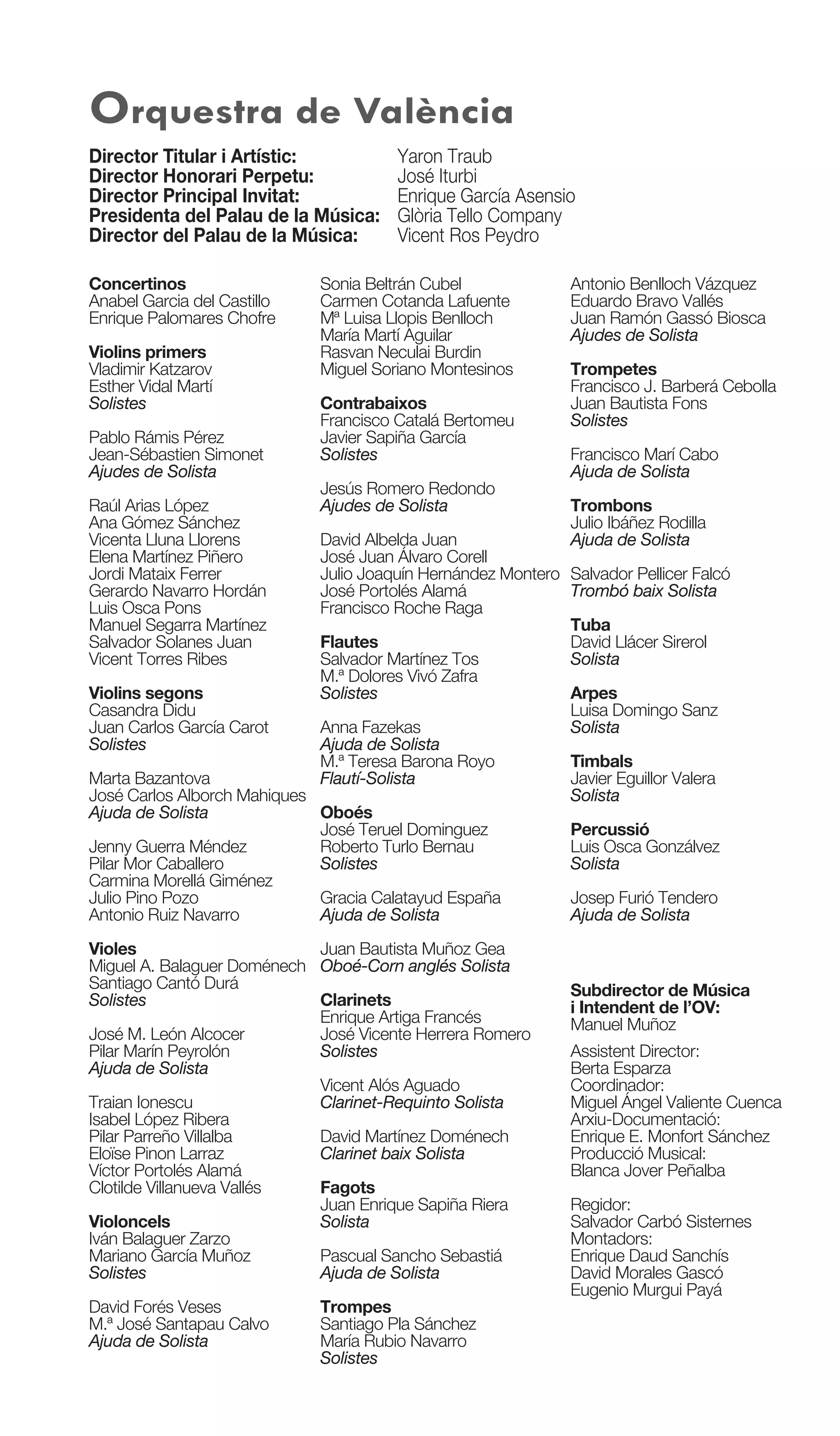 Director Titular i Artístic: Yaron Traub
Director Honorari Perpetu: José Iturbi
Director Principal Invitat: Enrique García Asensio
Presidenta del Palau de la Música: Glòria Tello Company
Director del Palau de la Música: Vicent Ros Peydro
Orquestra de València
Concertinos
Anabel Garcia del Castillo
Enrique Palomares Chofre
Violins primers
Vladimir Katzarov
Esther Vidal Martí
Solistes
Pablo Rámis Pérez
Jean-Sébastien Simonet
Ajudes de Solista
Raúl Arias López
Ana Gómez Sánchez
Vicenta Lluna Llorens
Elena Martínez Piñero
Jordi Mataix Ferrer
Gerardo Navarro Hordán
Luis Osca Pons
Manuel Segarra Martínez
Salvador Solanes Juan
Vicent Torres Ribes
Violins segons
Casandra Didu
Juan Carlos García Carot
Solistes
Marta Bazantova
José Carlos Alborch Mahiques
Ajuda de Solista
Jenny Guerra Méndez
Pilar Mor Caballero
Carmina Morellá Giménez
Julio Pino Pozo
Antonio Ruiz Navarro
Violes
Miguel A. Balaguer Doménech
Santiago Cantó Durá
Solistes
José M. León Alcocer
Pilar Marín Peyrolón
Ajuda de Solista
Traian Ionescu
Isabel López Ribera
Pilar Parreño Villalba
Eloïse Pinon Larraz
Víctor Portolés Alamá
Clotilde Villanueva Vallés
Violoncels
Iván Balaguer Zarzo
Mariano García Muñoz
Solistes
David Forés Veses
M.ª José Santapau Calvo
Ajuda de Solista
Sonia Beltrán Cubel
Carmen Cotanda Lafuente
Mª Luisa Llopis Benlloch
María Martí Aguilar
Rasvan Neculai Burdin
Miguel Soriano Montesinos
Contrabaixos
Francisco Catalá Bertomeu
Javier Sapiña García
Solistes
Jesús Romero Redondo
Ajudes de Solista
David Albelda Juan
José Juan Álvaro Corell
Julio Joaquín Hernández Montero
José Portolés Alamá
Francisco Roche Raga
Flautes
Salvador Martínez Tos
M.ª Dolores Vivó Zafra
Solistes
Anna Fazekas
Ajuda de Solista
M.ª Teresa Barona Royo
Flautí-Solista
Oboés
José Teruel Dominguez
Roberto Turlo Bernau
Solistes
Gracia Calatayud España
Ajuda de Solista
Juan Bautista Muñoz Gea
Oboé-Corn anglés Solista
Clarinets
Enrique Artiga Francés
José Vicente Herrera Romero
Solistes
Vicent Alós Aguado
Clarinet-Requinto Solista
David Martínez Doménech
Clarinet baix Solista
Fagots
Juan Enrique Sapiña Riera
Solista
Pascual Sancho Sebastiá
Ajuda de Solista
Trompes
Santiago Pla Sánchez
María Rubio Navarro
Solistes
Antonio Benlloch Vázquez
Eduardo Bravo Vallés
Juan Ramón Gassó Biosca
Ajudes de Solista
Trompetes
Francisco J. Barberá Cebolla
Juan Bautista Fons
Solistes
Francisco Marí Cabo
Ajuda de Solista
Trombons
Julio Ibáñez Rodilla
Ajuda de Solista
Salvador Pellicer Falcó
Trombó baix Solista
Tuba
David Llácer Sirerol
Solista
Arpes
Luisa Domingo Sanz
Solista
Timbals
Javier Eguillor Valera
Solista
Percussió
Luis Osca Gonzálvez
Solista
Josep Furió Tendero
Ajuda de Solista
Subdirector de Música
i Intendent de l’OV:
Manuel Muñoz
Assistent Director:
Berta Esparza
Coordinador:
Miguel Ángel Valiente Cuenca
Arxiu-Documentació:
Enrique E. Monfort Sánchez
Producció Musical:
Blanca Jover Peñalba
Regidor:
Salvador Carbó Sisternes
Montadors:
Enrique Daud Sanchís
David Morales Gascó
Eugenio Murgui Payá
 