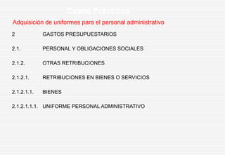 Adquisición de uniformes para el personal administrativo
Casos Prácticos
2 GASTOS PRESUPUESTARIOS
2.1. PERSONAL Y OBLIGACIONES SOCIALES
2.1.2. OTRAS RETRIBUCIONES
2.1.2.1. RETRIBUCIONES EN BIENES O SERVICIOS
2.1.2.1.1. BIENES
2.1.2.1.1.1. UNIFORME PERSONAL ADMINISTRATIVO
 