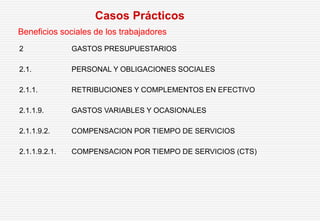 Beneficios sociales de los trabajadores
Casos Prácticos
2 GASTOS PRESUPUESTARIOS
2.1. PERSONAL Y OBLIGACIONES SOCIALES
2.1.1. RETRIBUCIONES Y COMPLEMENTOS EN EFECTIVO
2.1.1.9. GASTOS VARIABLES Y OCASIONALES
2.1.1.9.2. COMPENSACION POR TIEMPO DE SERVICIOS
2.1.1.9.2.1. COMPENSACION POR TIEMPO DE SERVICIOS (CTS)
 