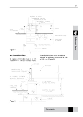 101
Entramadoligero
Figura 8
Cimentación
Muretes de hormigón___
El espesor mínimo del muro es de 150
a 200 mm. La cota superior del mismo
quedará levantada sobre el nivel del
terreno en el exterior un mínimo de 150
a 200 mm. (Figura 9).
Figura 9
 