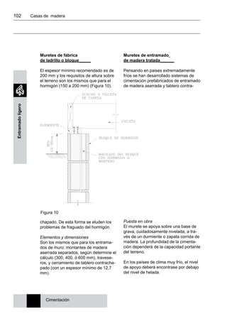 102 	 Casas de madera
Entramadoligero
Muretes de fábrica
de ladrillo o bloque_____
El espesor mínimo recomendado es de
200 mm y los requisitos de altura sobre
el terreno son los mismos que para el
hormigón (150 a 200 mm) (Figura 10).
Figura 10
Muretes de entramado
de madera tratada______
Pensando en paises extremadamente
fríos se han desarrollado sistemas de
cimentación prefabricados de entramado
de madera aserrada y tablero contra-
chapado. De esta forma se eluden los
problemas de fraguado del hormigón.
Elementos y dimensiones
Son los mismos que para los entrama-
dos de muro: montantes de madera
aserrada separados, según determine el
cálculo (300, 400, ó 600 mm), travese-
ros, y cerramiento de tablero contracha-
pado (con un espesor mínimo de 12,7
mm).
Puesta en obra
El murete se apoya sobre una base de
grava, cuidadosamente nivelada, a tra-
vés de un durmiente o zapata corrida de
madera. La profundidad de la cimenta-
ción dependerá de la capacidad portante
del terreno.
En los países de clima muy frío, el nivel
de apoyo deberá encontrase por debajo
del nivel de helada.
Cimentación
 