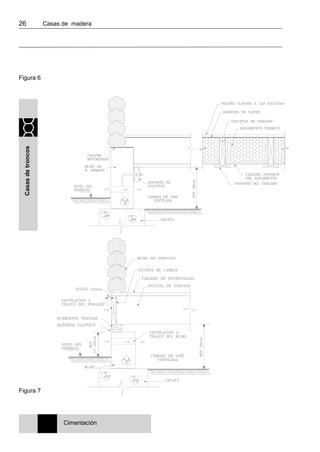 26 	 Casas de madera
Casasdetroncos
Figura 6
Figura 7
Cimentación
 