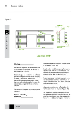32 	 Casas de madera
Casasdetroncos
Clavijas________________
Se utilizan especies de maderas duras
con diámetros del orden de 30 mm y
longitudes de 250 mm.
Estas clavijas se encastran en orificios
practicados previamente en el bloque y
pueden ir acuñadas (Figura 13).
Generalmente se utilizan para trabar
transversalmente todos los troncos de
dos en dos, disponiéndose de forma
alterna.
Se clavan golpeando con una maza de
madera.
Pernos y tirantes
metálicos______________
Los pernos se utilizan para formar vigas
o dinteles (Figura 14).
Los tirantes metálicos se emplean para
"postensar" el muro verticalmente, ace-
lerando el proceso de contracción por
efecto del secado o controlándolo.
Los anclajes del tirante en sus extremos
se realizan con tuerca y arandela, o en
algún caso mediante una placa soldada
que se clava al muro.
Algunos modelos más sofisticados lle-
van incorporado un muelle (Figura 20).
Se colocan a lo largo del muro con se-
paraciones regulares y en las jambas de
puertas y ventanas. Los tirantes pueden
tensarse periódicamente para mantener
Figura 12
Muros
 