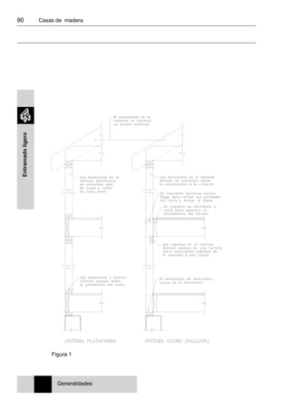 90 	 Casas de madera
Entramadoligero
Generalidades
Figura 1
 