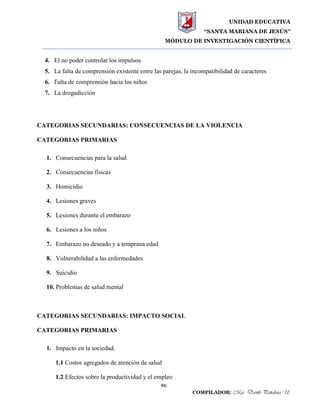 UNIDAD EDUCATIVA
“SANTA MARIANA DE JESÚS”
MÓDULO DE INVESTIGACIÓN CIENTÍFICA
46
COMPILADOR: Mgs. Danilo Peñaloza U.
4. El no poder controlar los impulsos
5. La falta de comprensión existente entre las parejas, la incompatibilidad de caracteres
6. Falta de comprensión hacia los niños
7. La drogadicción
CATEGORIAS SECUNDARIAS: CONSECUENCIAS DE LA VIOLENCIA
CATEGORIAS PRIMARIAS
1. Consecuencias para la salud
2. Consecuencias físicas
3. Homicidio
4. Lesiones graves
5. Lesiones durante el embarazo
6. Lesiones a los niños
7. Embarazo no deseado y a temprana edad
8. Vulnerabilidad a las enfermedades
9. Suicidio
10. Problemas de salud mental
CATEGORIAS SECUNDARIAS: IMPACTO SOCIAL
CATEGORIAS PRIMARIAS
1. Impacto en la sociedad.
1.1 Costos agregados de atención de salud
1.2 Efectos sobre la productividad y el empleo
 