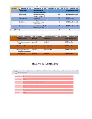 creación de formularios
 