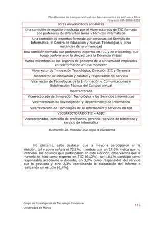 Plataformas de campus virtual con herramientas de software libre
                                                          Proyecto EA-2008-0257
                          otras universidades andaluzas
 Una comisión de estudio impulsada por el Vicerrectorado de TIC formada
       por profesores de diferentes áreas y técnicos informáticos
      Una comisión de expertos formada por personas del Servicio de
     Informática, el Centro de Educación y Nuevas Tecnologías y otras
                        instancias de la universidad
Una comisión formada por profesores expertos en TIC y en e-learning, que
          luego conformaron la Unidad para la Docencia Virtual
 Varios miembros de los órganos de gobierno de la universidad implicados
                   en teleformación en ese momento
      Vicerrector de Innovación Tecnológica, Dirección SIC y Gerencia
        Vicerrector de innovación y calidad y responsable del servicio
      Vicerrector de Tecnologías de la Información y Comunicaciones y
                   Subdirección Técnica del Campus Virtual
                                   Vicerrectorado
   Vicerrectorado de Innovación Tecnológica y los Servicios Informáticos
      Vicerrectorado de Investigación y Departamento de Informática
     Vicerrectorado de Tecnologías de la Información y servicios en red
                          VICERRECTORADO TIC – ASIC
Vicerrectorados, comisión de profesores, gerencia, servicio de biblioteca y
                         servicio de informática

                   Ilustración 28. Personal que eligió la plataforma




       No obstante, cabe destacar que la mayoría participaron en la
elección, tal y como señala el 72,1%, mientras que un 27,9% indica que no
intervino. De aquellos que participaron en esta elección, observamos que la
mayoría lo hizo como experto en TIC (61,2%), un 16,1% participó como
responsable académico o docente, un 3,2% como responsable del servicio
que lo gestiona y otro 2,3% coordinando la elaboración del informe o
realizando un estudio (6,4%).




Grupo de Investigación de Tecnología Educativa
                                                                              115
Universidad de Murcia
 