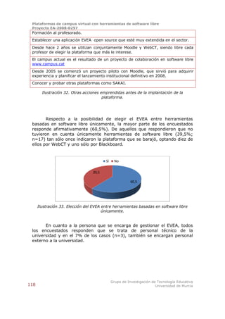 Plataformas de campus virtual con herramientas de software libre
 Proyecto EA-2008-0257
 Formación al profesorado.
 Establecer una aplicación EVEA open source que esté muy extendida en el sector.
 Desde hace 2 años se utilizan conjuntamente Moodle y WebCT, siendo libre cada
 profesor de elegir la plataforma que más le interese.
 El campus actual es el resultado de un proyecto de colaboración en software libre
 www.campus.cat
 Desde 2005 se comenzó un proyecto piloto con Moodle, que sirvió para adquirir
 experiencia y planificar el lanzamiento institucional definitivo en 2008.
 Conocer y probar otras plataformas como SAKAI.

        Ilustración 32. Otras acciones emprendidas antes de la implantación de la
                                        plataforma.




        Respecto a la posibilidad de elegir el EVEA entre herramientas
 basadas en software libre únicamente, la mayor parte de los encuestados
 responde afirmativamente (60,5%). De aquellos que respondieron que no
 tuvieron en cuenta únicamente herramientas de software libre (39,5%;
 n=17) tan sólo once indicaron la plataforma que se barajó, optando diez de
 ellos por WebCT y uno sólo por Blackboard.


                                         Sí     No

                                  39,5

                                                         60,5




      Ilustración 33. Elección del EVEA entre herramientas basadas en software libre
                                        únicamente.


       En cuanto a la persona que se encarga de gestionar el EVEA, todos
 los encuestados responden que se trata de personal técnico de la
 universidad y en el 7% de los casos (n=3), también se encargan personal
 externo a la universidad.




                                              Grupo de Investigación de Tecnología Educativa
118                                                                    Universidad de Murcia
 