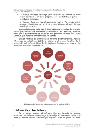 Plataformas de campus virtual con herramientas de software libre
 Proyecto EA-2008-0257

        La licencia no debe restringir otro software: La licencia no debe
         poner restricciones en otros programas que se distribuyen junto con
         el software licenciado.
        La licencia debe ser tecnológicamente neutra: No puede existir
         ninguna disposición de la licencia que obligue al uso de una
         tecnología concreta.
        Aunque la licencia de la Free Software Foundation es la más utilizada,
 ambas posturas no son totalmente contrapuestas. En definitiva, podemos
 decir que el software libre es aquel del que podemos disponer del código
 fuente, y que podemos compartir con los demás.
        Existen multitud de términos para referirse al software libre. Algunas
 diferencias se establecen debido al idioma o al origen filosófico de la
 concepción del software libre. En la siguiente ilustración se exponen los
 conceptos que están relacionados:


                                                     Free
                                                   Software
                            Software                                    Software
                             Social                                     gratuito



                                                                                      Software
                                                                                      protegido
              Shareware
                                                                                         con
                                                                                      copyright



                                                   Software
                                                     Libre
                                                                                        Software de
            Software
                                                                                          dominio
            semilibre
                                                                                          público




                    Software                                                        Open
                    privativo                                                      Source


                                       Software                Software
                                       comercial              propietario



              Ilustración 2. Términos relacionados con el software libre


 - Software Libre y Free Software
       En la lengua inglesa, el software libre es llamado en algunas
 ocasiones free software, sin embargo, existe alguna controversia respecto al
 tema, ya que la palabra free en ingles significa “libre” o “gratis”. Es decir


                                                    Grupo de Investigación de Tecnología Educativa
12                                                                           Universidad de Murcia
 