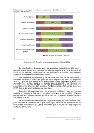 Plataformas de campus virtual con herramientas de software libre
 Proyecto EA-2008-0257


                 Facilidad de Uso 0
                                  4,7          32,5                            62,8


            Aspectos económicos 0       23,3                 44,2                      32,5


               Aspectos estéticos   11,6                   60,5                         25,6          2,3


          Aspectos comunicativos 4,7 9,3                         65,1                        20,9


            Aspectos Pedagógicos 2,3 14                   46,5                        37,2


              Cuestiones Técnicas   7 4,7                 58,1                          30,2


      Aspectos administrativos/de
                                    7          25,6                     51,2                   16,2
                gestión

                                                  Nada      Poco        Bastante      Mucho

  .
                Ilustración 35. Criterios seguidos para la elección del EVEA


       Es significativo destacar que los aspectos pedagógicos, técnicos y
 comunicativos hayan sido bastante tenidos en cuenta a la hora de elegir el
 EVEA quizás porque, tratándose de una institución educativa, este tipo de
 aspectos es imprescindible contemplarlos.
       Los aspectos económicos y la facilidad de uso de la herramienta
 obtienen respuestas similares pues en que ninguno de ellos se responde
 “nada”, por lo que todos han considerado estos aspectos aunque sea
 mínimamente, quizás porque la partida presupuestaria y el volumen de
 usuarios que va albergar son aspectos fundamentales a la hora de elegir un
 EVEA dentro de una institución de este tipo.
       Además, observamos que los aspectos estéticos son los menos
 tenidos en cuenta y los aspectos administrativos y de gestión obtienen
 respuestas muy dispares entre aquellos que los consideran imprescindibles
 y aquellos que no.
       La mayoría de los encuestados responde que no ha realizado estudios
 para conocer la valoración de la plataforma por parte de los miembros de la
 comunidad universitaria (72,1%), mientras que el 27,9% (n=12) responde
 de forma afirmativa.




                                                      Grupo de Investigación de Tecnología Educativa
120                                                                            Universidad de Murcia
 