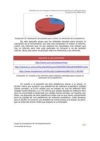 Plataformas de campus virtual con herramientas de software libre
                                                          Proyecto EA-2008-0257

                                         Sí   No

                                                   27,9



                              72,1




Ilustración 36. Realización de estudios para conocer la valoración de la plataforma.
       De este pequeño grupo que ha realizado estudios para conocer la
valoración de la herramienta, tan sólo tres comparten el enlace al informe,
cuatro nos informan que no son públicos los resultados, tres indican que
hay un informe pero sólo está publicado en Intranet o es de carácter
interno. Otros dos casos no precisan sobre la referencia a los informes.



                              ENLACES A LOS INFORMES

                          http://www.ucm.es/campusvirtual

http://central.cv.uma.es/file.php/40/Encprof/ENCPROF/ENCUESTAPROF2.html

      http://www.moodlemoot.net/file.php/1/abstracts/089-332-1-PB.PDF

  Ilustración 37. Enlaces a los informes sobre estudios realizados para conocer la
                             valoración de la plataforma


       En cuanto a la posesión de otra plataforma previa a la actual, el
62,8% indica que tuvieron una plataforma de software propietario (código
fuente cerrado), el 9,3% señala que se trataba de una de software libre
(código fuente abierto) y un 7% afirma que estaba basada en software libre
pero la universidad la desarrolló con código fuente cerrado. La mayoría, por
tanto, ha dispuesto de otra plataforma antes que la que tienen actualmente
pero se trataba de una plataforma de software propietario. Cabe destacar
que el 20,9% no tuvieron una plataforma virtual previa a la actual, es decir,
que se trata del primer EVEA que dispone la universidad.




Grupo de Investigación de Tecnología Educativa
                                                                                121
Universidad de Murcia
 