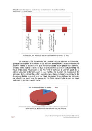 Plataformas de campus virtual con herramientas de software libre
 Proyecto EA-2008-0257




                                                                                                                No
                                                                                 desarrolló con código fuente
                 propietario (código fuente




                                               propietario (código fuente




                                                                                  Si, una basada en software
                                                                                   libre, pero la universidad
                    Si, una de software




                                                  Si, una de software
                          cerrado).




                                                        abierto).




                                                                                            cerrado
         .
             Ilustración 38. Posesión de otra plataforma previa a la actu


        En relación a la posibilidad de cambiar de plataforma actualmente,
 parece que la gran mayoría no lo va a hacer de momento, pues así lo señala
 el 86% frente al escaso 14% que indica que está en un proceso de cambio.
 Quizás, este hecho se deba a que la plataforma que usan actualmente no
 lleva implantada muchos años (la mayoría la comenzó a usar en 2005 tal y
 como veíamos anteriormente) y por tanto, no sientan la necesidad de
 cambiar de herramienta en tan poco tiempo. Cabe destacar que ninguno de
 los encuestados responde que se haya planteado la posibilidad de cambiar
 de plataforma pero que la propuesta no haya prosperado o que no haya
 sido una propuesta mayoritaria.



                                   Sí, estamos en proceso de cambio                                        No

                                                                            14




                                              86




                Ilustración 39. Posibilidad de cambiar de plataforma.



                                                                            Grupo de Investigación de Tecnología Educativa
122                                                                                                  Universidad de Murcia
 