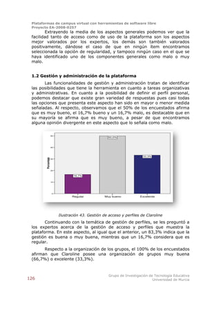 Plataformas de campus virtual con herramientas de software libre
 Proyecto EA-2008-0257
         Extrayendo la media de los aspectos generales podemos ver que la
 facilidad tanto de acceso como de uso de la plataforma son los aspectos
 mejor valorados por los expertos, los demás son también valorados
 positivamente, dándose el caso de que en ningún ítem encontramos
 seleccionada la opción de regularidad, y tampoco ningún caso en el que se
 haya identificado uno de los componentes generales como malo o muy
 malo.


 1.2 Gestión y administración de la plataforma
       Las funcionalidades de gestión y administración tratan de identificar
 las posibilidades que tiene la herramienta en cuanto a tareas organizativas
 y administrativas. En cuanto a la posibilidad de definir el perfil personal,
 podemos destacar que existe gran variedad de respuestas pues casi todas
 las opciones que presenta este aspecto han sido en mayor o menor medida
 señaladas. Al respecto, observamos que el 50% de los encuestados afirma
 que es muy bueno, el 16,7% bueno y un 16,7% malo, es destacable que en
 su mayoría se afirma que es muy bueno, a pesar de que encontramos
 alguna opinión divergente en este aspecto que lo señala como malo.


                     50
                                                     50,0%



                     40




                                                                        33,3%
        Porcentaje




                     30




                     20


                                  16,7%

                     10




                      0
                                 Regular           Muy bueno          Excelente




                          Ilustración 43. Gestión de acceso y perfiles de Claroline
        Continuando con la temática de gestión de perfiles, se les preguntó a
 los expertos acerca de la gestión de acceso y perfiles que muestra la
 plataforma. En este aspecto, al igual que el anterior, un 83,3% indica que la
 gestión es buena o muy buena, mientras que un 16,7% considera que es
 regular.
       Respecto a la organización de los grupos, el 100% de los encuestados
 afirman que Claroline posee una organización de grupos muy buena
 (66,7%) o excelente (33,3%).



                                                     Grupo de Investigación de Tecnología Educativa
126                                                                           Universidad de Murcia
 