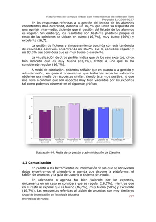 Plataformas de campus virtual con herramientas de software libre
                                                                    Proyecto EA-2008-0257
      En las respuestas referidas a la gestión del listado de los alumnos
encontramos más diversidad, dándose un 16,7% que ubica su respuesta en
una opinión intermedia, diciendo que el gestión del listado de los alumnos
es regular. Sin embargo, los resultados son bastante positivos porque el
resto de las opiniones se ubican en bueno (16,7%), muy bueno (50%) y
excelente (16,7).
      La gestión de ficheros y almacenamiento continúa con esta tendencia
de resultados positivos, encontrando un 16,7% que lo considera regular y
un 83,3% que considera que es muy buena o excelente.
      La visualización de otros perfiles indica que de los seis expertos, cinco
han indicado que es muy buena (83,3%), frente a uno que la ha
considerado regular (16,7%).
       A modo de conclusión, podemos señalar que en cuanto a la gestión y
administración, en general observamos que todos los aspectos valorados
obtienen una media de respuestas similar, siendo ésta muy positiva, lo que
nos lleva a concluir que son aspectos muy bien valorados por los expertos
tal como podemos observar en el siguiente gráfico:



             5




                                                          4,3
             4
                                          4,0
                                                                                          3,8
                                                                         3,7                             3,7
                         3,5

             3
     Media




             2




             1




             0
                   Posibilidad de      Gestión de   Organizacion de   Gestión del      Gestión de  Visualización de
                   definir el perfil   acceso y       los grupos      listado de      ficheros y/o  otros perfiles
                     personal           perfiles                       alumnos      almacenamiento




                 Ilustración 44. Media de la gestión y administración de Claroline


1.3 Comunicación
      En cuanto a las herramientas de información de las que se obtuvieron
datos encontramos el calendario o agenda que dispone la plataforma, el
tablón de anuncios y la guía de usuario o sistema de ayuda.
       En calendario o agenda fue bien valorado por los expertos,
únicamente en un caso se considera que es regular (16,7%), mientras que
en el resto se expone que es bueno (16,7%), muy bueno (50%) y excelente
(16,7%). Las respuestas referidas al tablón de anuncios son muy similares
Grupo de Investigación de Tecnología Educativa
                                                                                                                      127
Universidad de Murcia
 