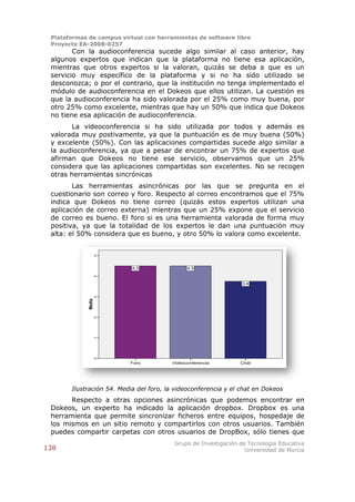 Plataformas de campus virtual con herramientas de software libre
 Proyecto EA-2008-0257
        Con la audioconferencia sucede algo similar al caso anterior, hay
 algunos expertos que indican que la plataforma no tiene esa aplicación,
 mientras que otros expertos si la valoran, quizás se deba a que es un
 servicio muy específico de la plataforma y si no ha sido utilizado se
 desconozca; o por el contrario, que la institución no tenga implementado el
 módulo de audioconferencia en el Dokeos que ellos utilizan. La cuestión es
 que la audioconferencia ha sido valorada por el 25% como muy buena, por
 otro 25% como excelente, mientras que hay un 50% que indica que Dokeos
 no tiene esa aplicación de audioconferencia.
       La videoconferencia si ha sido utilizada por todos y además es
 valorada muy postivamente, ya que la puntuación es de muy buena (50%)
 y excelente (50%). Con las aplicaciones compartidas sucede algo similar a
 la audioconferencia, ya que a pesar de encontrar un 75% de expertos que
 afirman que Dokeos no tiene ese servicio, observamos que un 25%
 considera que las aplicaciones compartidas son excelentes. No se recogen
 otras herramientas sincrónicas
        Las herramientas asincrónicas por las que se pregunta en el
 cuestionario son correo y foro. Respecto al correo encontramos que el 75%
 indica que Dokeos no tiene correo (quizás estos expertos utilizan una
 aplicación de correo externa) mientras que un 25% expone que el servicio
 de correo es bueno. El foro si es una herramienta valorada de forma muy
 positiva, ya que la totalidad de los expertos le dan una puntuación muy
 alta: el 50% considera que es bueno, y otro 50% lo valora como excelente.


                     5



                           4,5                4,5

                     4

                                                                 3,8


                     3
             Media




                     2




                     1




                     0
                          Foro          Videoconferencia        Chat




       Ilustración 54. Media del foro, la videoconferencia y el chat en Dokeos
       Respecto a otras opciones asincrónicas que podemos encontrar en
 Dokeos, un experto ha indicado la aplicación dropbox. Dropbox es una
 herramienta que permite sincronizar ficheros entre equipos, hospedaje de
 los mismos en un sitio remoto y compartirlos con otros usuarios. También
 puedes compartir carpetas con otros usuarios de DropBox, sólo tienes que
                                         Grupo de Investigación de Tecnología Educativa
138                                                               Universidad de Murcia
 