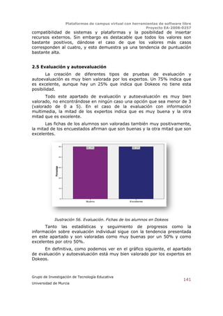 Plataformas de campus virtual con herramientas de software libre
                                                                       Proyecto EA-2008-0257
compatibilidad de sistemas y plataformas y la posibilidad de insertar
recursos externos. Sin embargo es destacable que todos los valores son
bastante positivos, dándose el caso de que los valores más casos
corresponden al cuatro, y esto demuestra ya una tendencia de puntuación
bastante alta.


2.5 Evaluación y autoevaluación
       La creación de diferentes tipos de pruebas de evaluación y
autoevaluación es muy bien valorada por los expertos. Un 75% indica que
es excelente, aunque hay un 25% que indica que Dokeos no tiene esta
posibilidad.
      Todo este apartado de evaluación y autoevaluación es muy bien
valorado, no encontrándose en ningún caso una opción que sea menor de 3
(valorado de 0 a 5). En el caso de la evaluación con información
multimedia, la mitad de los expertos indica que es muy buena y la otra
mitad que es excelente.
       Las fichas de los alumnos son valoradas también muy positivamente,
la mitad de los encuestados afirman que son buenas y la otra mitad que son
excelentes.

                          50
                                         50,0%                   50,0%



                          40
             Porcentaje




                          30




                          20




                          10




                           0
                                         Bueno                 Excelente




            Ilustración 56. Evaluación. Fichas de los alumnos en Dokeos
      Tanto las estadísticas y seguimiento de progresos como la
información sobre evaluación individual sigue con la tendencia presentada
en este apartado y son valoradas como muy buenas por un 50% y como
excelentes por otro 50%.
      En definitiva, como podemos ver en el gráfico siguiente, el apartado
de evaluación y autoevaluación está muy bien valorado por los expertos en
Dokeos.



Grupo de Investigación de Tecnología Educativa
                                                                                           141
Universidad de Murcia
 