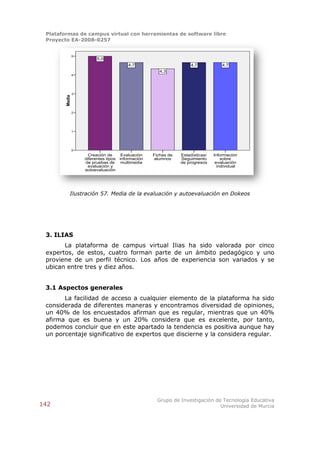 Plataformas de campus virtual con herramientas de software libre
 Proyecto EA-2008-0257


                5
                          5,0
                                           4,7                        4,7            4,7
                                                        4,3
                4




                3
        Media




                2




                1




                0
                      Creación de       Evaluación   Fichas de   Estadísticas/   Información
                    diferentes tipos   información   alumnos     Seguimiento         sobre
                    de pruebas de       multimedia               de progresos     evaluación
                     evaluación y                                                  individual
                    autoevaluación




            Ilustración 57. Media de la evaluación y autoevaluación en Dokeos




 3. ILIAS
       La plataforma de campus virtual Ilias ha sido valorada por cinco
 expertos, de estos, cuatro forman parte de un ámbito pedagógico y uno
 proviene de un perfil técnico. Los años de experiencia son variados y se
 ubican entre tres y diez años.


 3.1 Aspectos generales
       La facilidad de acceso a cualquier elemento de la plataforma ha sido
 considerada de diferentes maneras y encontramos diversidad de opiniones,
 un 40% de los encuestados afirman que es regular, mientras que un 40%
 afirma que es buena y un 20% considera que es excelente, por tanto,
 podemos concluir que en este apartado la tendencia es positiva aunque hay
 un porcentaje significativo de expertos que discierne y la considera regular.




                                                       Grupo de Investigación de Tecnología Educativa
142                                                                             Universidad de Murcia
 