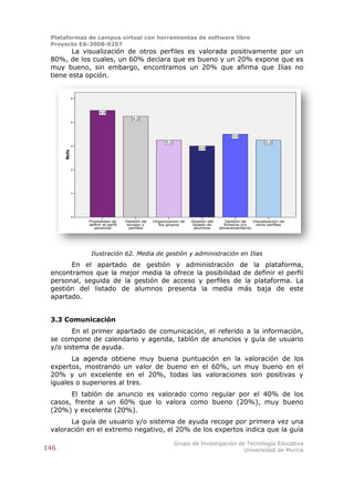 Plataformas de campus virtual con herramientas de software libre
 Proyecto EA-2008-0257
        La visualización de otros perfiles es valorada positivamente por un
 80%, de los cuales, un 60% declara que es bueno y un 20% expone que es
 muy bueno, sin embargo, encontramos un 20% que afirma que Ilias no
 tiene esta opción.


              5




                        4,5
                                         4,2
              4




                                                                                         3,5
                                                         3,2                                            3,2
              3
                                                                        3,0
      Media




              2




              1




              0
                  Posibilidad de      Gestión de   Organizacion de   Gestión del      Gestión de  Visualización de
                  definir el perfil   acceso y       los grupos      listado de      ficheros y/o  otros perfiles
                    personal           perfiles                       alumnos      almacenamiento




                   Ilustración 62. Media de gestión y administración en Ilias
       En el apartado de gestión y administración de                                               la plataforma,
 encontramos que la mejor media la ofrece la posibilidad de                                        definir el perfil
 personal, seguida de la gestión de acceso y perfiles de la                                        plataforma. La
 gestión del listado de alumnos presenta la media más                                               baja de este
 apartado.


 3.3 Comunicación
        En el primer apartado de comunicación, el referido a la información,
 se compone de calendario y agenda, tablón de anuncios y guía de usuario
 y/o sistema de ayuda.
       La agenda obtiene muy buena puntuación en la valoración de los
 expertos, mostrando un valor de bueno en el 60%, un muy bueno en el
 20% y un excelente en el 20%, todas las valoraciones son positivas y
 iguales o superiores al tres.
       El tablón de anuncio es valorado como regular por el 40% de los
 casos, frente a un 60% que lo valora como bueno (20%), muy bueno
 (20%) y excelente (20%).
       La guía de usuario y/o sistema de ayuda recoge por primera vez una
 valoración en el extremo negativo, el 20% de los expertos indica que la guía

                                                               Grupo de Investigación de Tecnología Educativa
146                                                                                     Universidad de Murcia
 