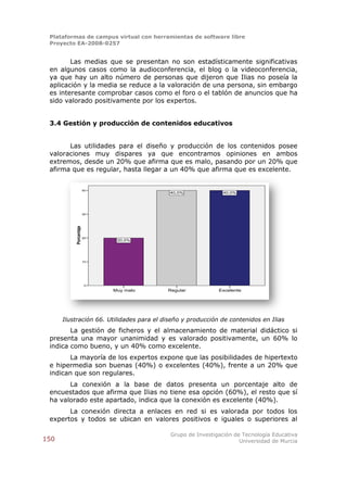 Plataformas de campus virtual con herramientas de software libre
 Proyecto EA-2008-0257


        Las medias que se presentan no son estadísticamente significativas
 en algunos casos como la audioconferencia, el blog o la videoconferencia,
 ya que hay un alto número de personas que dijeron que Ilias no poseía la
 aplicación y la media se reduce a la valoración de una persona, sin embargo
 es interesante comprobar casos como el foro o el tablón de anuncios que ha
 sido valorado positivamente por los expertos.


 3.4 Gestión y producción de contenidos educativos


       Las utilidades para el diseño y producción de los contenidos posee
 valoraciones muy dispares ya que encontramos opiniones en ambos
 extremos, desde un 20% que afirma que es malo, pasando por un 20% que
 afirma que es regular, hasta llegar a un 40% que afirma que es excelente.


                       40
                                           40,0%              40,0%




                       30
          Porcentaje




                       20
                             20,0%




                       10




                        0
                            Muy malo      Regular           Excelente




      Ilustración 66. Utilidades para el diseño y producción de contenidos en Ilias
        La gestión de ficheros y el almacenamiento de material didáctico si
 presenta una mayor unanimidad y es valorado positivamente, un 60% lo
 indica como bueno, y un 40% como excelente.
       La mayoría de los expertos expone que las posibilidades de hipertexto
 e hipermedia son buenas (40%) o excelentes (40%), frente a un 20% que
 indican que son regulares.
       La conexión a la base de datos presenta un porcentaje alto de
 encuestados que afirma que Ilias no tiene esa opción (60%), el resto que sí
 ha valorado este apartado, indica que la conexión es excelente (40%).
       La conexión directa a enlaces en red si es valorada por todos los
 expertos y todos se ubican en valores positivos e iguales o superiores al

                                           Grupo de Investigación de Tecnología Educativa
150                                                                 Universidad de Murcia
 