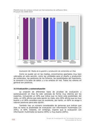 Plataformas de campus virtual con herramientas de software libre
 Proyecto EA-2008-0257


              5
                            5,0               5,0              5,0               5,0              5,0



                                                                                                                    4,5              4,5


              4
                                                                                                                                                       4,0




              3
      Media




              2




              1




              0
                      Utilidades para el Gestiones de los Posibilidades de Conexión a base Conexión directa Compatibilidad de Insertar recursos     Gestión y
                           diseño y        ficheros y/o     hipertexto y      de datos     a enlaces en red   sistemas y     externos (Embed) publicación de
                       producción de almacenamiento         multimedia                                        plataformas                       recursos por parte
                          contenidos       de material                                                                                            de los alumnos
                                             didactico




                  Ilustración 68. Media de la gestión y producción de contenidos en Ilias
       Como se puede ver en las medias, encontramos apartados muy bien
 valorados en esta sección, como las utilidades para el diseño y producción
 de contenidos, las gestiones de los ficheros, las posibilidades del hipertexto,
 la conexión a la base da datos y a los enlaces en red. Todos los valores en
 general son positivos.


 3.5 Evaluación y autoevaluación
        La creación de diferentes tipos de pruebas de evaluación y
 autoevaluación en Ilias ha sido valorada de forma muy distinta por los
 expertos, incluyendo un 20% que indica que no tiene esta posibilidad, del
 resto, un 20% afirma que esta opción es mala, otro 20% afirma que es muy
 buena y un 40% considera que es excelente, por tanto, un 60% se acoge a
 valores positivos para esta opción.
        También hay un número considerable de personas que indican que
 Ilias no tiene la posibilidad de evaluación con información multimedia (un
 20%), el 60% restante, sin embargo, expone que la evaluación con
 información multimedia es buena (40%) y muy buena (20%).


                                                                                       Grupo de Investigación de Tecnología Educativa
152                                                                                                             Universidad de Murcia
 
