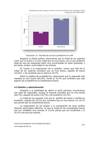 Plataformas de campus virtual con herramientas de software libre
                                                                         Proyecto EA-2008-0257



                                                                   66,7%
                         60,0%




            Porcentaje


                         40,0%




                                            33,3%



                         20,0%




                         0,0%

                                           Bueno                 Muy bueno




                          Ilustración 71. Facilidad de uso de la plataforma en LRN
      Respecto al diseño gráfico, observamos que la mitad de los expertos
creen que es bueno y la otra mitad que es muy bueno, por lo que podemos
observar que las respuestas están muy concentradas en estas respuesta, y
por tanto, existen unanimidad en las mismas.
      En cuanto a la organización de la pantalla, vemos que más de la
mitad de los expertos considera que es muy bueno, seguido de bueno
(33,3%) y de excelente que lo valora el 16,7%.
       Sobre la estética de la plataforma, observamos que la respuesta más
repetida es muy buena (83,3%), frente al 16,7% que considera que este
aspecto de la plataforma es simplemente bueno.


4.2 Gestión y administración
       Respecto a la posibilidad de definir el perfil personal, encontramos
tres tipos de respuestas, aunque la mayoría considera que es muy buena
(66,7%), seguido de buena (16,7%) y de excelente (16,7%).
      La mitad de los expertos cree que la gestión de acceso y perfiles es
excelente, seguido del 33,3% que considera que es muy buena y el 16,7%
que piensa que es simplemente buena.
      La organización de los grupos y la visualización de otros perfiles
obtienen porcentajes idénticos, ya que la mitad de los encuestados piensa
que son utilidades muy buenas, el 33,3% piensa que son excelentes y el
16,7% cree que son buenas.




Grupo de Investigación de Tecnología Educativa
                                                                                             155
Universidad de Murcia
 