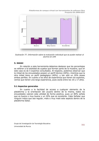 Plataformas de campus virtual con herramientas de software libre
                                                                      Proyecto EA-2008-0257



                                                                     66,7%
                      60,0%

         Porcentaje



                      40,0%




                      20,0%


                                    16,7%            16,7%




                      0,0%

                                   Bueno          Muy bueno        Excelente




 Ilustración 77. Información sobre la evaluación individual que se puede realizar al
                                  alumno en LRN


5. SAKAI
       En relación a esta herramienta debemos destacar que los porcentajes
se refieren a la totalidad de sujetos que forman parte de la muestra, que en
este caso es de 5 expertos consultados. Al respecto, podemos observar que
la mitad de los encuestados poseen un perfil técnico (40%), mientras que la
otra mitad tiene un perfil pedagógico (40%), y tan sólo un 20% posee
ambos perfiles. En cuanto a los años de experiencia que tienen los expertos,
vemos que tienen una larga experiencia, pues oscila entre los 10 y 17 años.


5.1 Aspectos generales
       En cuanto a la facilidad de acceso a cualquier elemento de la
plataforma y la orientación del usuario dentro de la misma, todos los
encuestados valoran esta utilidad de forma positiva, pues un 80% señala
que es buena o muy buena y un 20% que es excelente. Cabe Señalar que
ninguno indica que sea regular, malo o muy malo este aspecto dentro de la
plataforma Sakai.




Grupo de Investigación de Tecnología Educativa
                                                                                          161
Universidad de Murcia
 